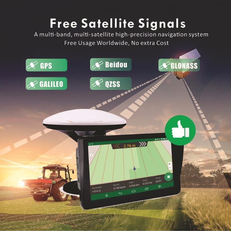 Sistema de Navegación GPS Agrí - Farming Agriculture Stocks reseña y precio