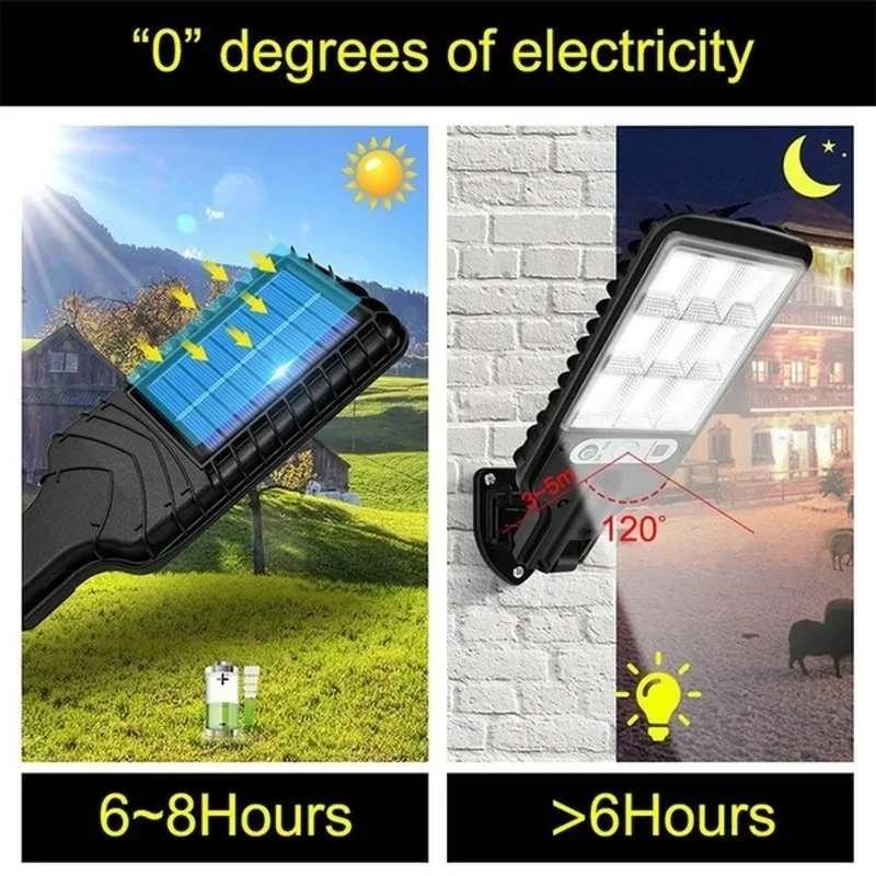 Luces Solares de Jardín con Se - Farming And Agriculture reseña y precio