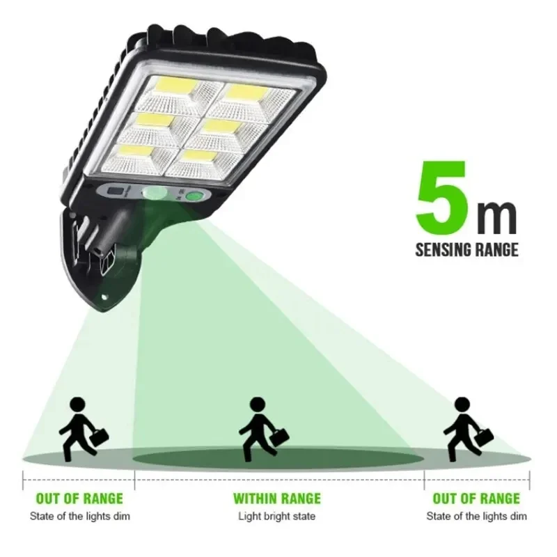 Luces Solares de Jardín con Se - Farming And Agriculture reseña y precio