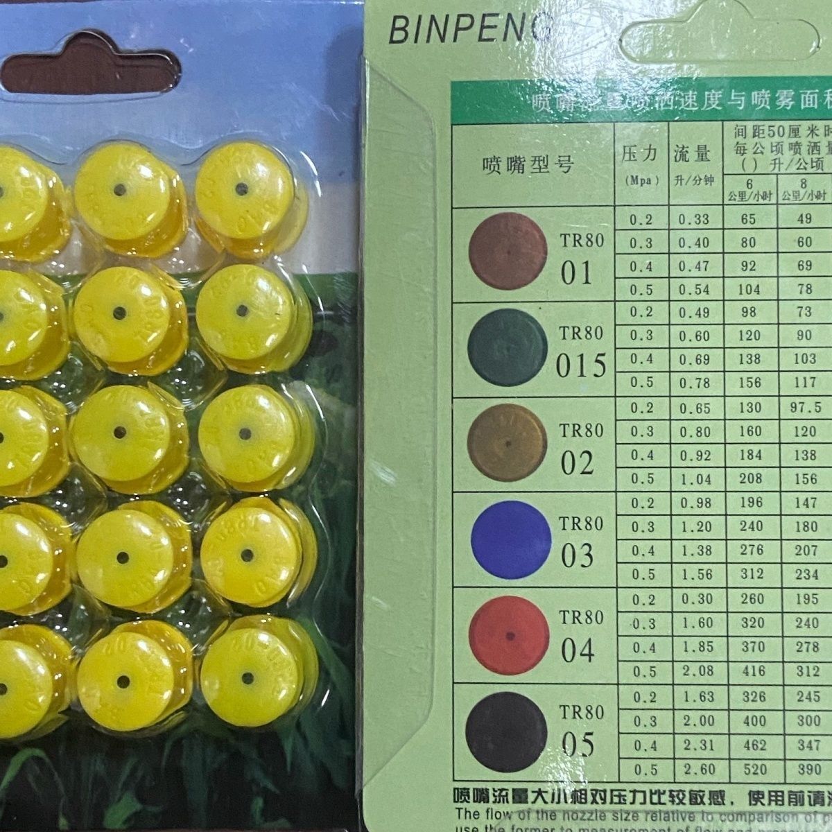 Boquillas de pulverización de  - Agriculture Farming Degree reseña y precio